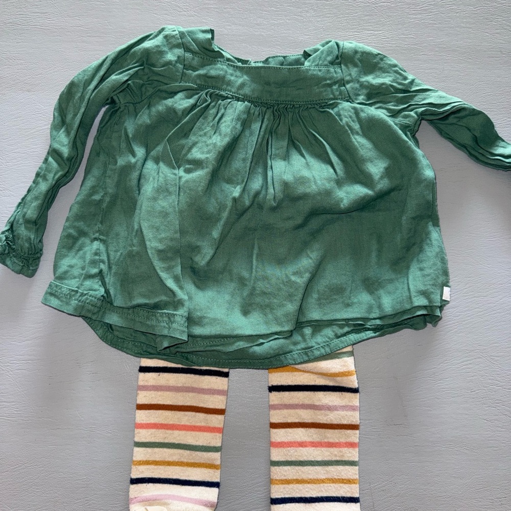 Ruffle Butts Teal Garment‎